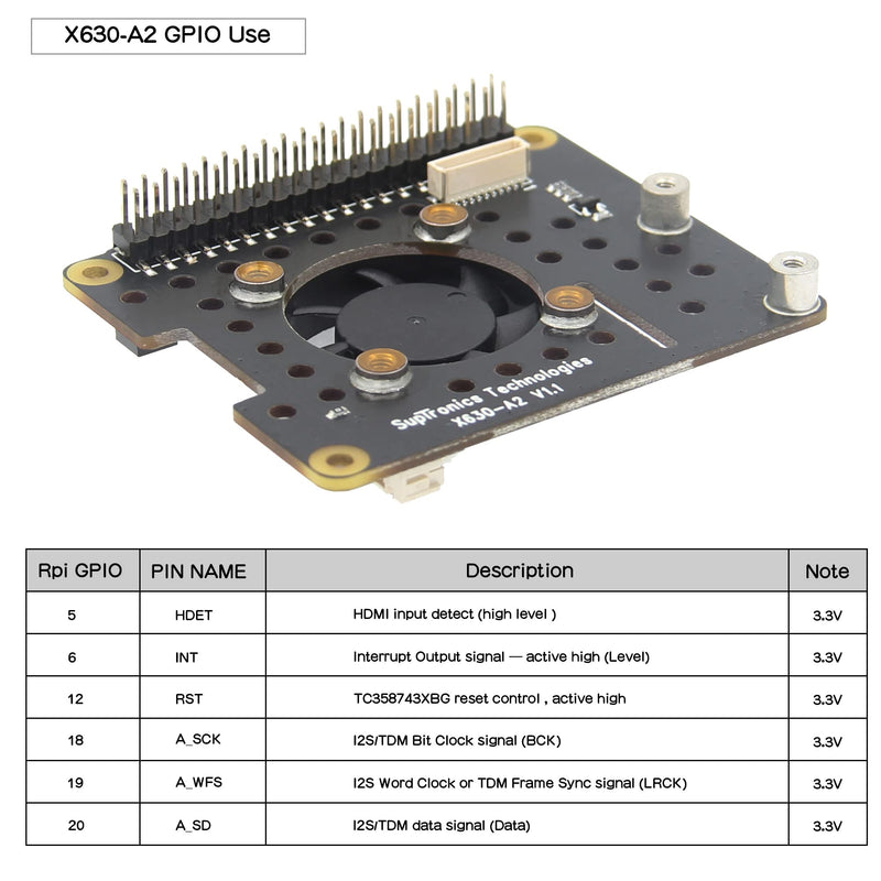  [AUSTRALIA] - Geekworm X630-A2 Auido Hat & Cooling Fan Expansion Board for X630 Hdmi to CSI-2 Module & Raspberry Pi 4 Model B(Not Include X630 & Raspberry Pi 4)