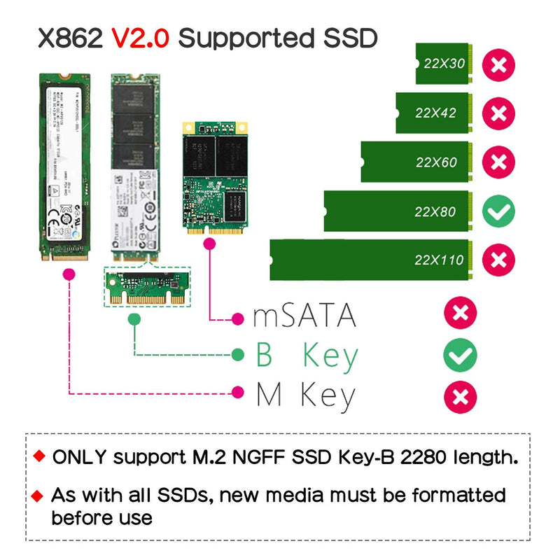  [AUSTRALIA] - Geekworm for Raspberry Pi 4, X862 V2.0 M.2 NGFF SATA SSD Storage Expansion Board UASP Supported Compatible with Raspberry Pi 4 Model B Only Support Key-B 2280 SSD