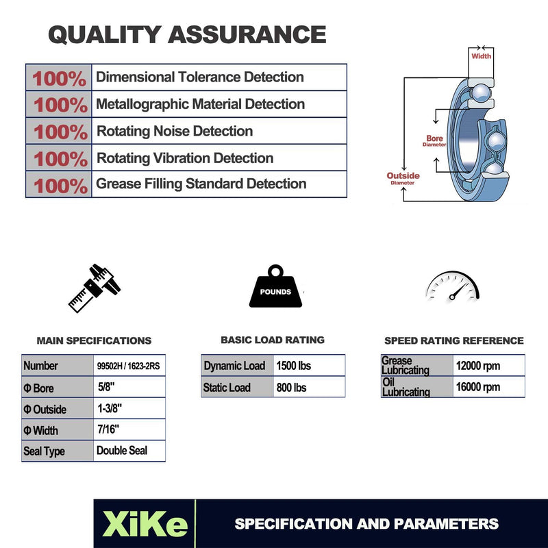  [AUSTRALIA] - XiKe 4 Pack 99502H or 1623-2RS Bearings 5/8" x 1-3/8" x 7/16" inch, Stable Performance and Cost-Effective, Double Seal and Pre-Lubricated, Deep Groove Ball Bearings.