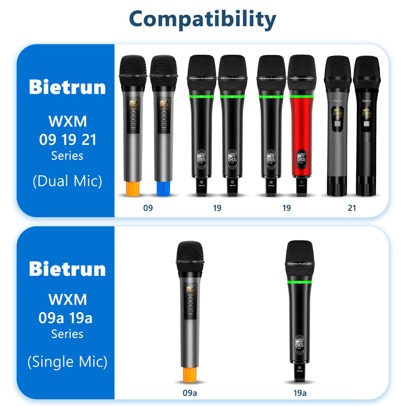  [AUSTRALIA] - Receiver/Adapter Only for Bietrun WXM09, WXM09A, WXM19, WXM19A, WXM21 Wireless Microphone (1/4") with Bluetooth