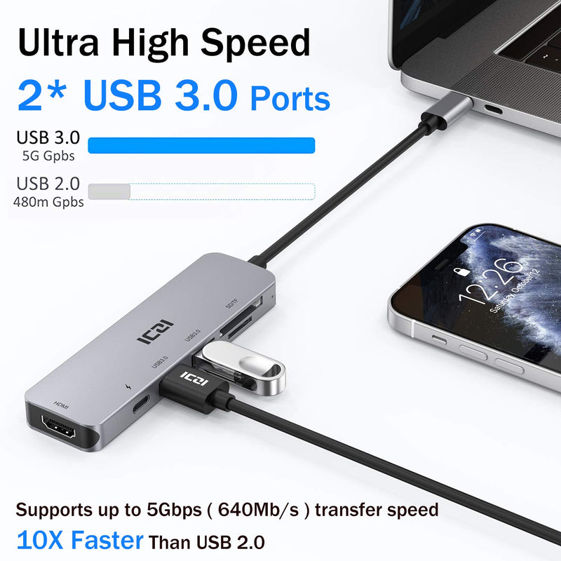 ICZI USB C Hub Multiport Adapter , 6 in 1 USB C Dongle Portable Type C Hub to HDMI with 4K Output, SD/TF Card Readers Compatible for MacBook Pro Air XPS Samsung DEX Mode and More Type C Devices Grey - LeoForward Australia