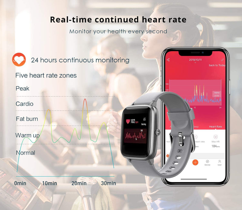  [AUSTRALIA] - Fitness Tracker, Smart Watch Step Trackers with Heart Rate Monitor, IP68 Waterproof Fitness Watch Activity Tracker Sleep Monitoring, Calorie Counter, Pedometer for Men Women Gray