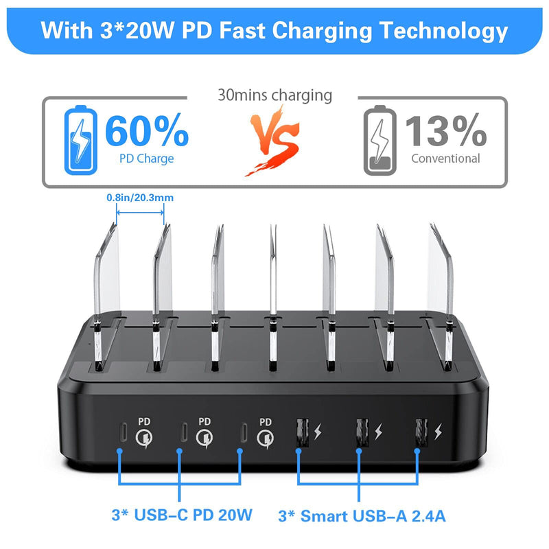  [AUSTRALIA] - PD USB-C Charging Station, COSOOS 81W 6-Port USB Charging Station for Multiple Devices with 3 PD 20W USB-C Charger & 6 Mixed Short Cables, Fast Multi USB Charger Station Black