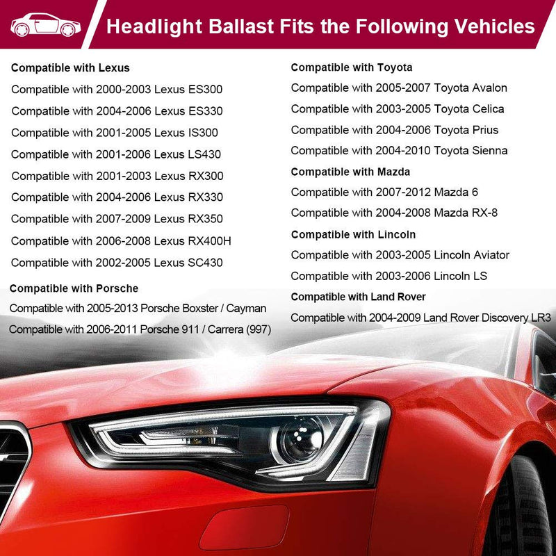 WMPHE Compatible with Headlight Ballast with Ignitor Toyota Prius, Avalon, Sienna, Lexus ES300, ES330, LS430, Lincoln Aviator Replaces 81107-2D020, 85967-0E020, DDLT002, KDLT002 - LeoForward Australia