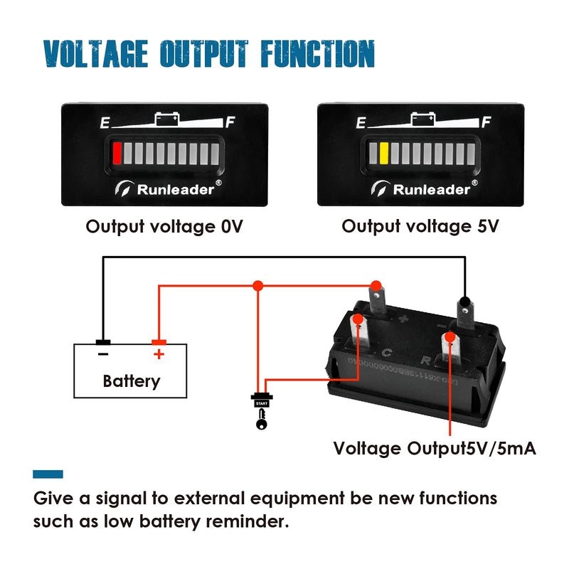 Runleader 12/24V 36V 48V LED Battery Capacity Meter - Charge and Discharge Monitor,Used for Lead-Acid Battery,Works on Golf Club Forklift Scrubber Machine RV Racing Kart(RL-BI028-48V) RL-BI028-48V - LeoForward Australia