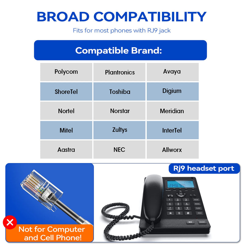  [AUSTRALIA] - Corded Telephone Headset RJ9, with Noise Canceling Mic Mono, for 2465 2564 480 6402D A100 S10 300 301 430 DTU-8 DTU-16 5010 5020 and Other Office Landline Deskphones(New) NEW F602S2