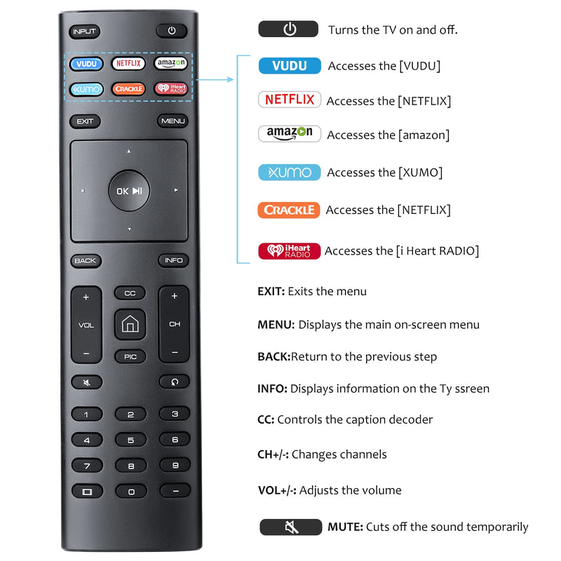  [AUSTRALIA] - Universal Replacement Remote Control XRT136 Compatible with All Vizio Smart TVs(D-Series E-Series M-Series P/PX-Series V-Series)