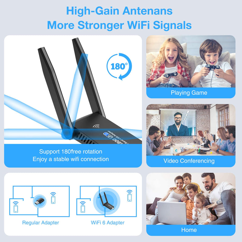  [AUSTRALIA] - Wireless USB WiFi 6 Adapter for Desktop - Nineplus 802.11ax 1800Mbps PC WiFi Adapter for Desktop PC Laptop Windows7/10/11,5Ghz 2.4Ghz Wireless Network Adapter for PC WiFi USB Adapter for PC