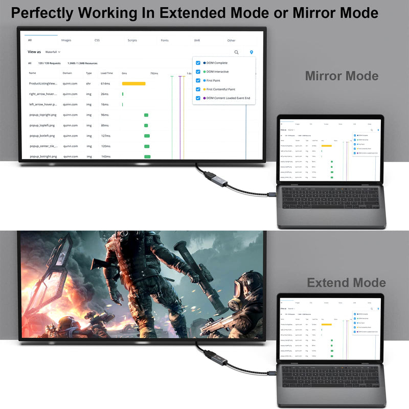  [AUSTRALIA] - Mini DisplayPort to HDMI, BENFEI 4K@60Hz Mini DP to HDMI Adapter (Thunderbolt Compatible) with MacBook Air/Pro, Surface Pro/Dock, Monitor, Projector