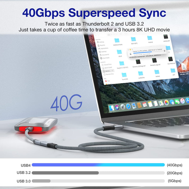  [AUSTRALIA] - USB4 Extension Cable 2.62FT, Thunderbolt 3 & 4 Extension Cable, USB C 4.0 Support PD 100W 20V5A, 40Gbps Transfer, 8K@60Hz, 6K/4K@60Hz Video for Dell/HP/Anker Dock, MacBook, iMac, Dell XPS, Intel NUC 2.62 Feet Grey