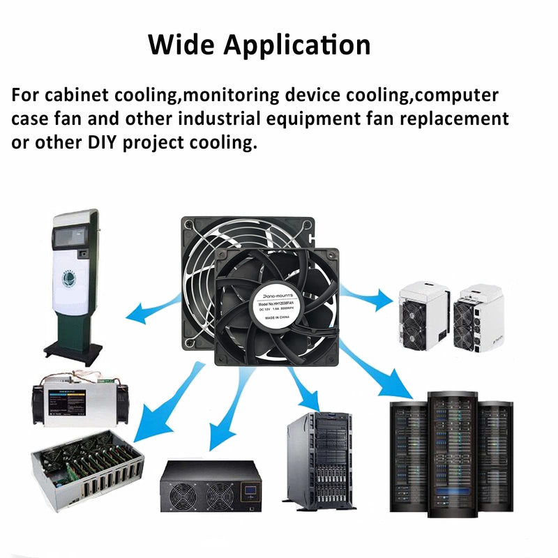  [AUSTRALIA] - 2-Pack 120mm 12V DC 12038 120mm x 38mm 4.72inch High Speed Dual Ball Bearing 4Pin Antminer Fan PWM High CFM Brushless PC Computer CPU Case Ventilation Exhaust Fan with Metal Guard Grill 3000-5000RPM