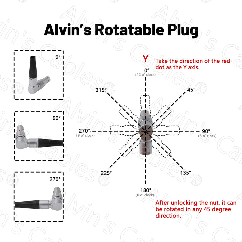  [AUSTRALIA] - Alvin's Cables Z CAM E2 Flagship Rotatable Power Cable for Atomos Ninja V OSEE G7 Monitor Adjustable 90 Degrees 2 Pin Male to Right Angle Lock DC Cord for Z CAM E2-S6 E2-F6 E2-F8