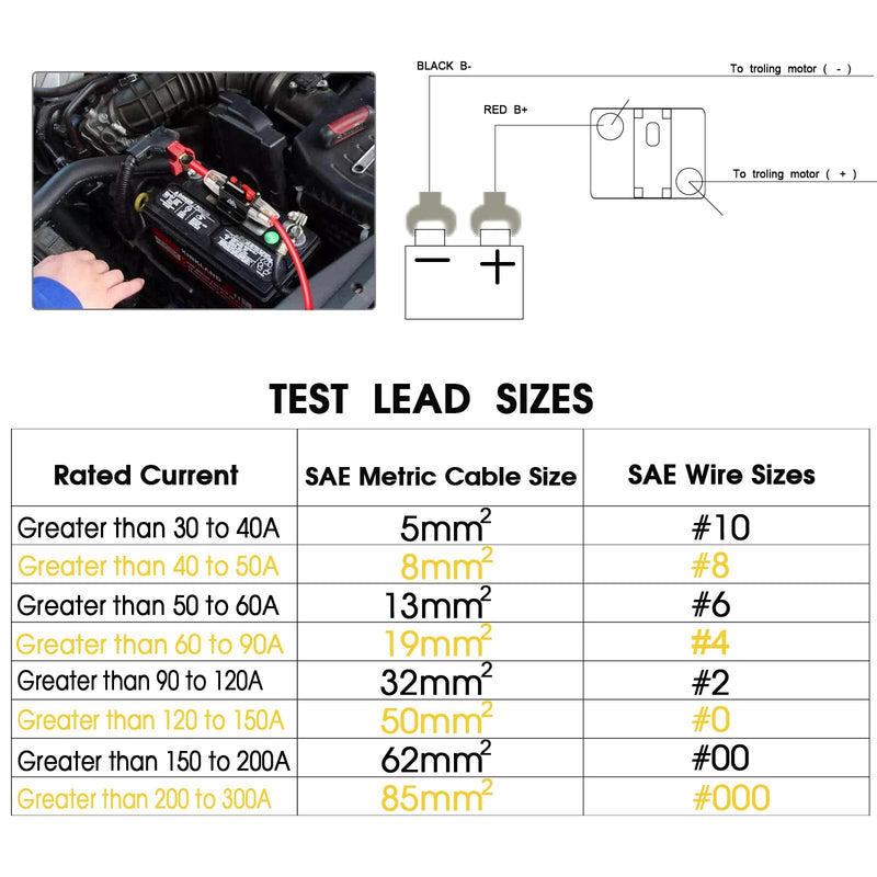  [AUSTRALIA] - M1A2 Circuit Breaker Switch 60A Waterproof Fuse Inline Holder 3-15 AWG Resettable Fuse Manual Reset 12V-48V DC for Car Audio Sound Amplifier System RV Home Marine Boat Truck 60A-with accessories