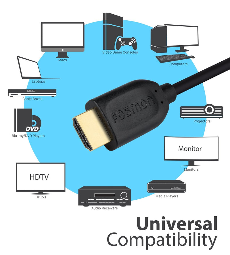  [AUSTRALIA] - Fosmon 4K HDMI Cable 6 FT (2 Pack), Gold-Plated Ultra High Speed [10.2Gbps UHD 2160p@30Hz 3D HD 1080p] Supports Fire TV, Apple TV, Ethernet, Audio Return, Xbox Playstation PS3 PS4 PC