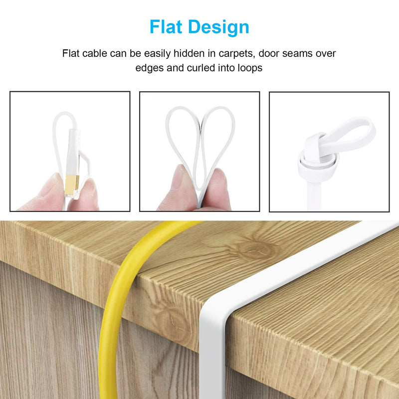  [AUSTRALIA] - Ethernet Cable CAT7 30ft 35ft 40ft White, (Highest Speed CAT 7) Solid Flat Shielded Cable Gigabit Internet Network SFTP LAN RJ45 Patch Cord for Gaming PS5, PS4, PS3, Router, Modem, Switch, PC, TV