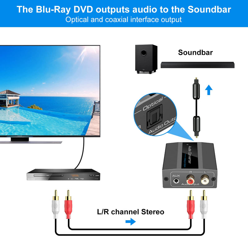  [AUSTRALIA] - Analog to Digital Audio Converter RCA R/L to Optical with Optical Cable 3.5mmAUX Jack to Digital Toslink and Coaxial Audio Adapter for Soundbar