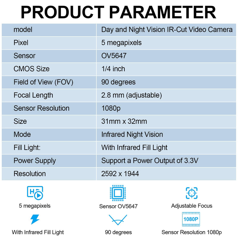  [AUSTRALIA] - 2 Sets for Raspberry PI Camera 1080P Webcam 5MP OV5647 Sensor Day and Night Vision IR-Cut Video Camera Focus Adjustment for Raspberry Pi RPi 4 3 B B+ 2B 3A+ 2 1 Camera