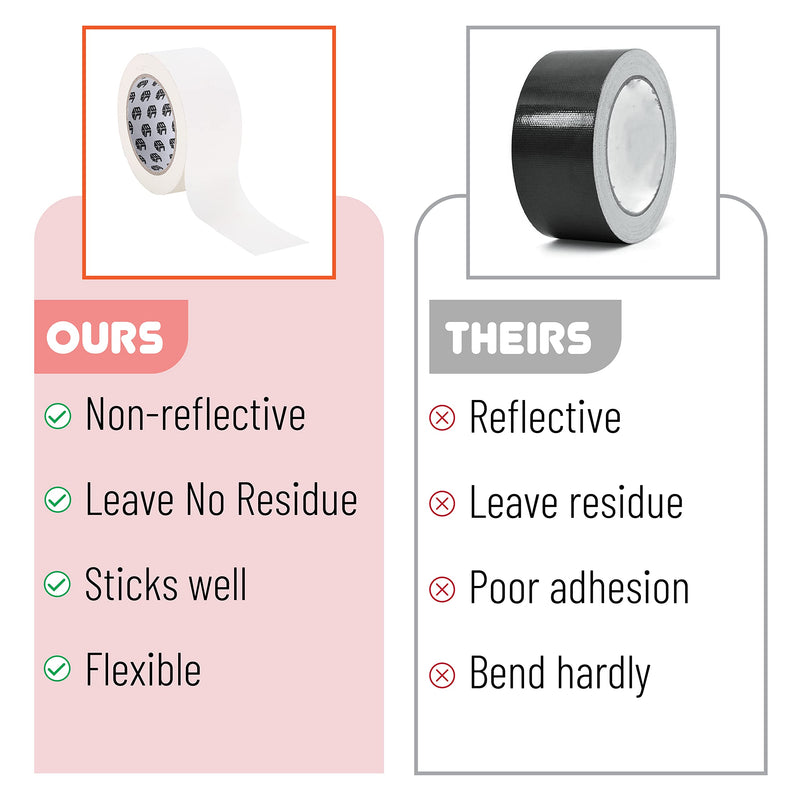  [AUSTRALIA] - Bates- Gaffers Tape, 2 Inch x 23 Yards, White, Non-Reflective Gaffer Tape, Floor Tape for Electrical Cords, No Residue Gaff Tape, Cable Tape, Gaffing Tape.