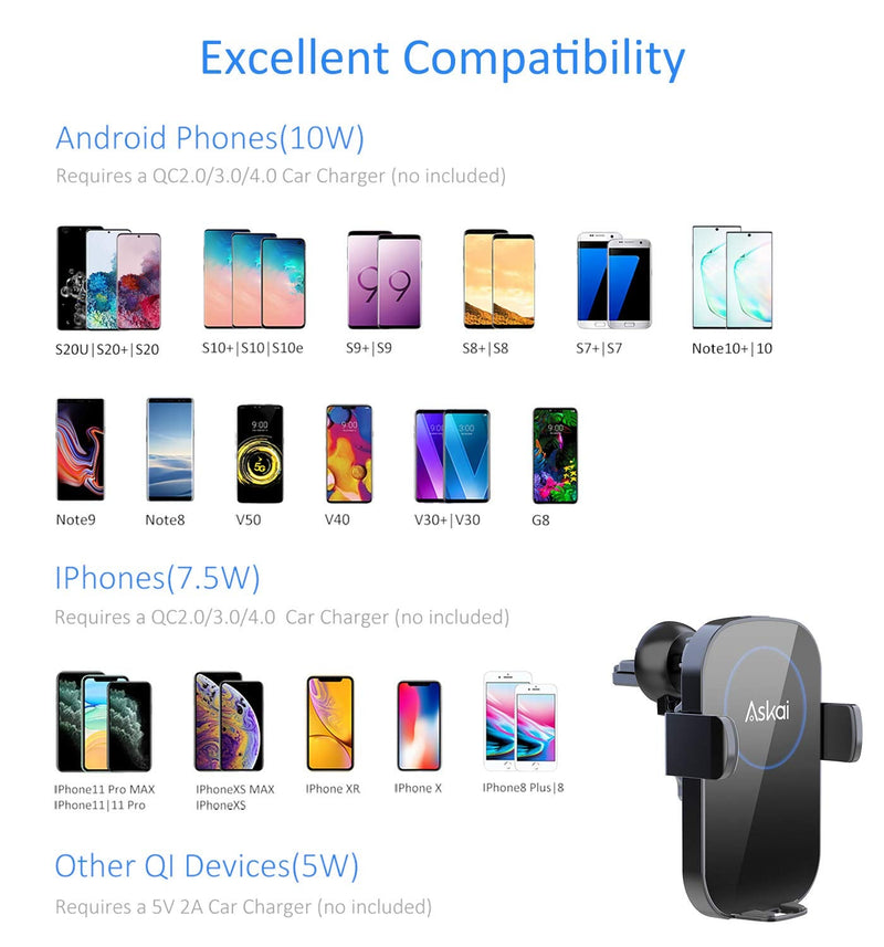  [AUSTRALIA] - Askai Wireless Car Charger Mount,10W Qi Fast Charging Auto-Clamping Mount,Air Vent Dashboard Phone Holder Compatible with iPhone 11|11 Pro|Max|Xs|Xs Max|X|XR, Samsung S20|S20+|S20U|S10|S10+|S9|Note10