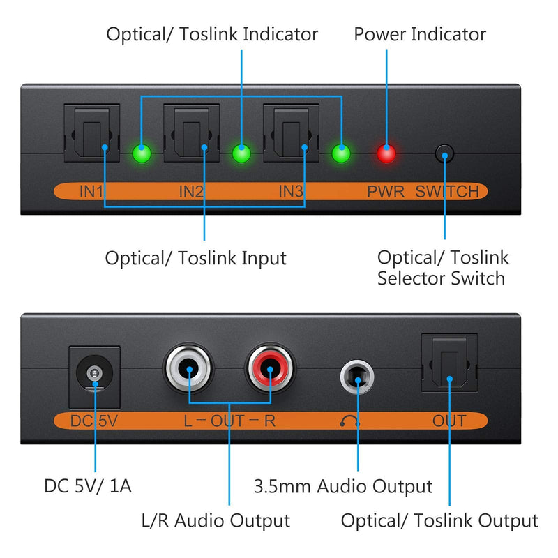  [AUSTRALIA] - eSynic Digital to Analog Audio Decoder 3 Port Optical SPDIF Toslink to L/R RCA 3.5mm Stereo Audio & 1X3 SPDIF Toslink Optical Digital Audio Splitter Aluminum Alloy 1 in 3 Out