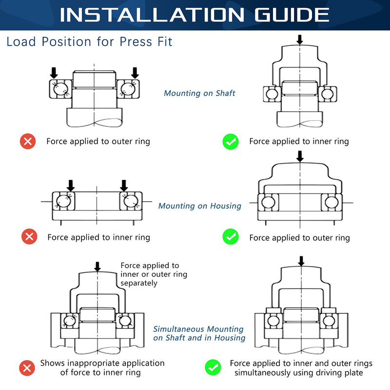  [AUSTRALIA] - 10 Pack Flanged Ball Bearings 5/8" x 1-3/8" x 1/2", Pre Lubricated, for Lawn Mower, Wheelbarrows, Carts & Hand Trucks Wheel Hub, Replacement for JD AM118315, AM35443, Stens 215-038, 215-061 Etc ID 5/8" x OD 1-3/8"