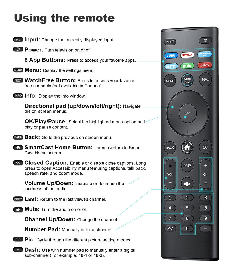  [AUSTRALIA] - Universal Remote-Control Replacement for VIZIO D-Series M-Series P-Series V-Series UHD LED LCD Smart TV…