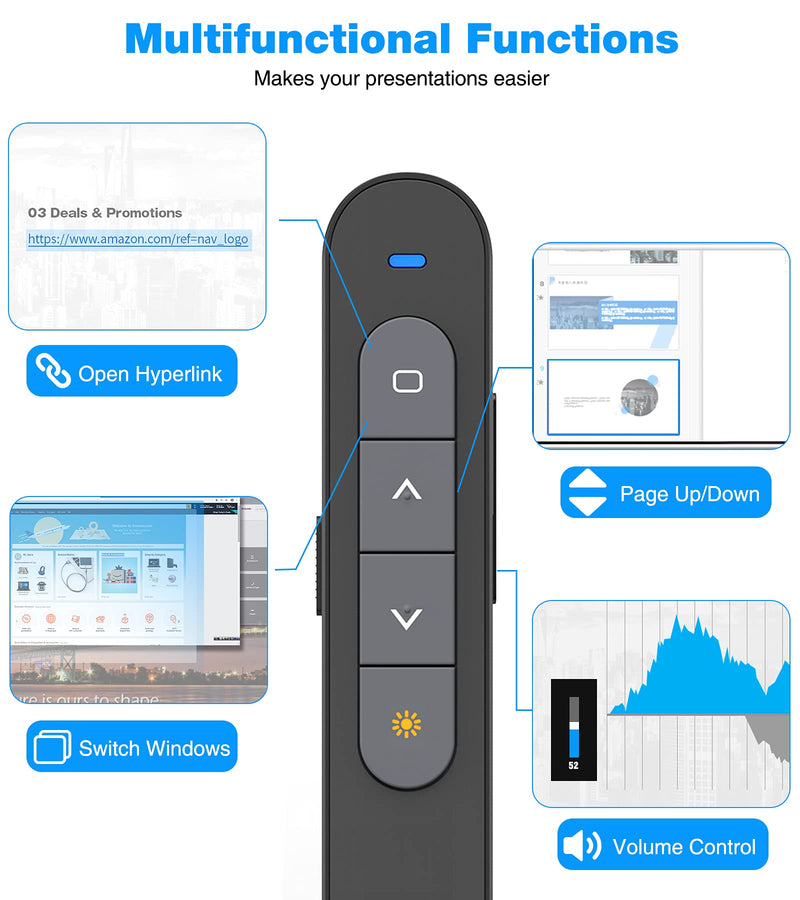  [AUSTRALIA] - DINOSTRIKE Wireless Presenter Remote Presentation Clicker,RF 2.4GHz USB Presentation Pointer with Volume Control Slide PowerPoint Clicker for Computer Laptop Mac Black