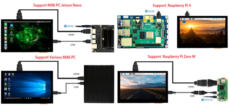  [AUSTRALIA] - 4.3inch HDMI LCD 800x480 IPS Capacitive Touch Screen HDMI Interface Support All Version Raspberry Pi 4B/3B+/3B/2B/Zero/Zero W/Zero WH,Jetson Nano BB Black Banana Pi Windows 10/8.1/8/7