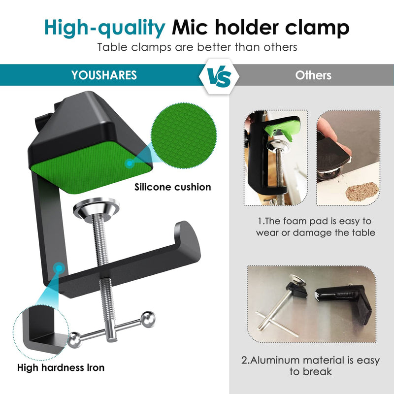  [AUSTRALIA] - YOUSHARES Metal Table Mount Clamp for Microphone Arm Stand Table Clamp with Adjustable Interface Aperture, Fits for Desktop