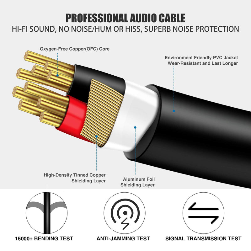  [AUSTRALIA] - 1/4 inch to XLR Cable, HOSONGIN 1/4 inch Stereo Female to XLR Female Adapter Cable, 12 inch