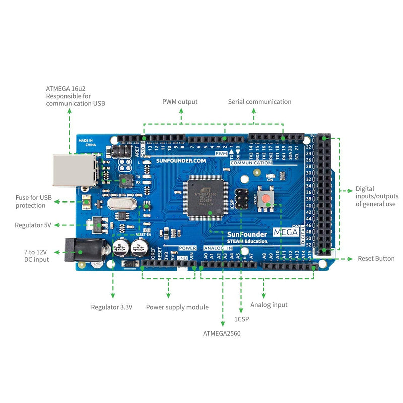  [AUSTRALIA] - SunFounder 2560 Controller Board Compatible with Arduino Mega2560 R3 ATmega16AU 2560 Board