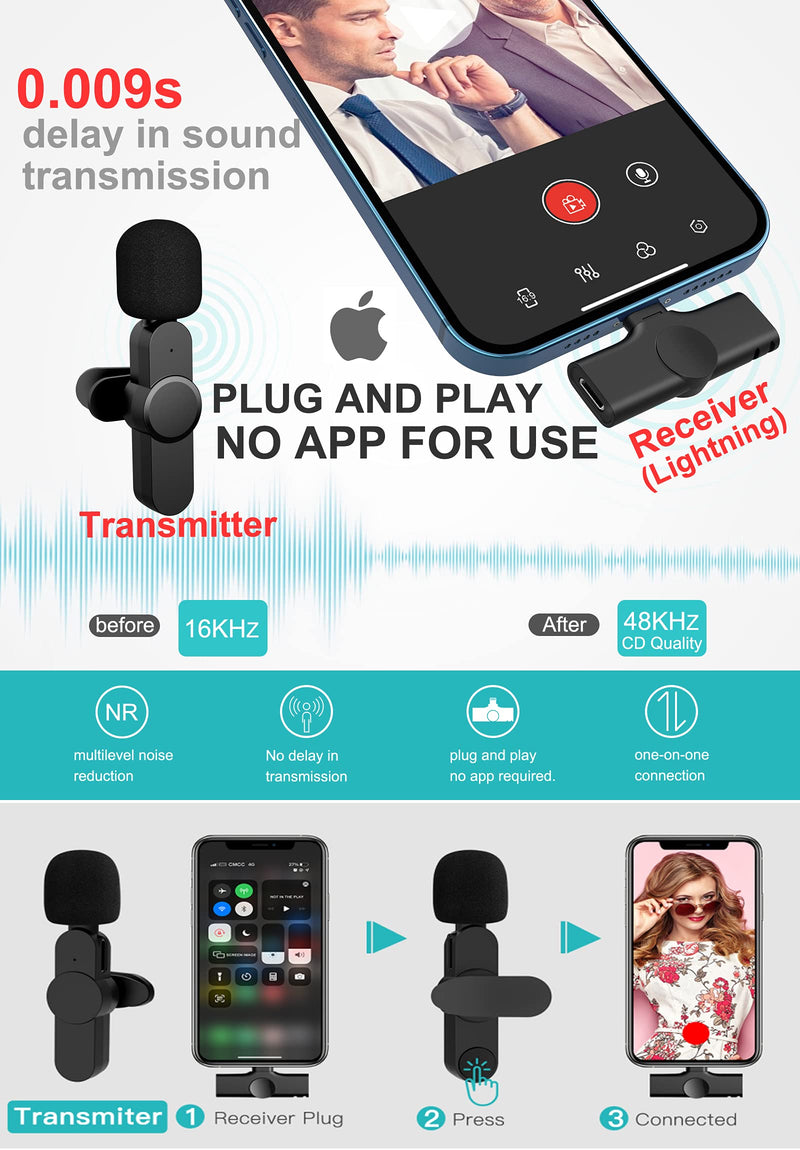 【Plug-Play with 2 Clips】 Upgraded Lavalier Wireless Microphone for iPhone Youtubers,Facebook Live Stream,Vloggers,Interview,Auto-syncs Clip-on iPhone Lapel Mic for PC (NO APP or Bluetooth Needed) - LeoForward Australia