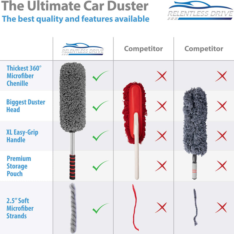 Relentless Drive Car Duster – Microfiber Car Duster Exterior, Long Secure Extendable Handle, Pollen Removing, Lint and Scratch Free, Duster for Car, Truck, SUV, RV and Motorcycle Ultimate Car Duster - LeoForward Australia