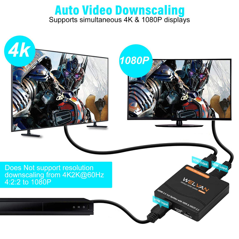  [AUSTRALIA] - 1x2 HDMI Splitter HDMI 2.0 Ver. 1 in 2 Out for Dual Monitors HDR 4K 60Hz 1080P Full HD 1 Input 2 Output HDMI TV Adapter HDMI Hub Switch Support 3D Full HD for Xbox360 PS4 Roku HDTV Apple TV