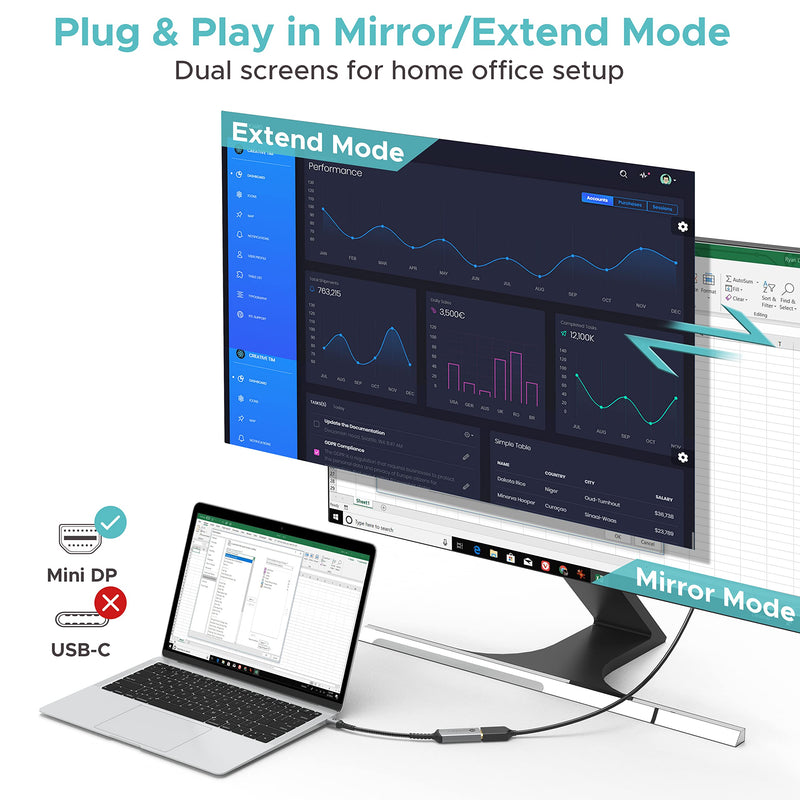  [AUSTRALIA] - 4K Thunderbolt to HDMI Adapter, WARRKY 【4K High-Def, 2K 60Hz, 1080P 120Hz】 Mini DisplayPort to HDMI Converter Compatible for MacBook Air / Pro, Mac Mini, iMac, Surface, UHD Monitor / TV / Projector.