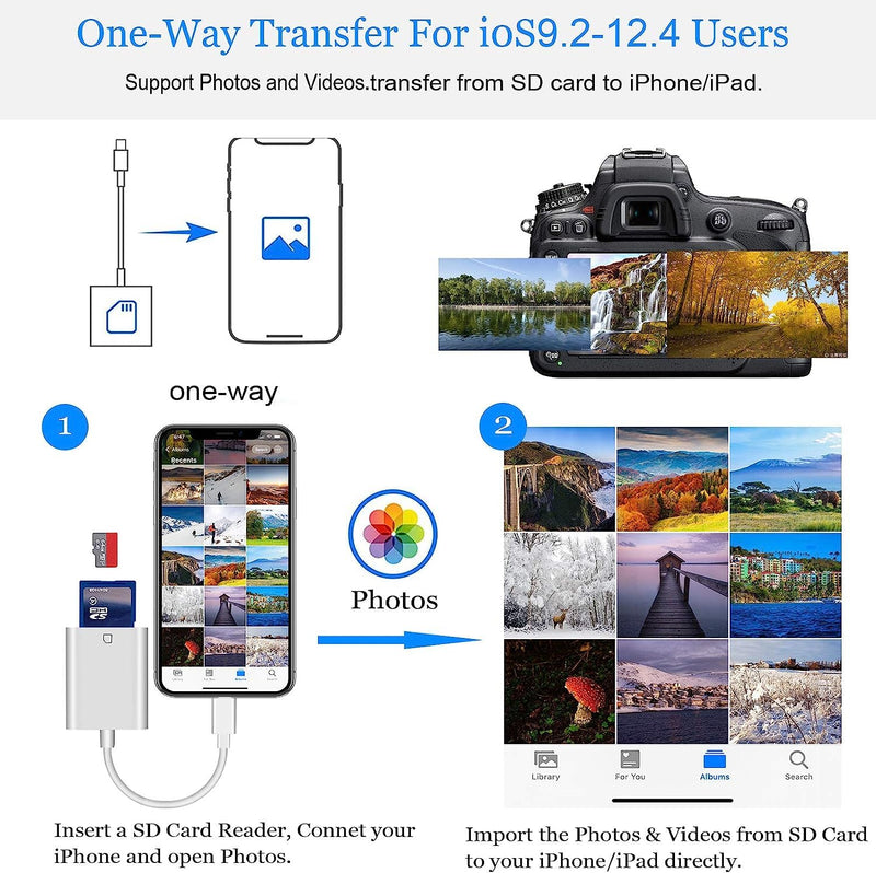  [AUSTRALIA] - (Apple MFi Certified) Lightning to SD Card Camera Reader,esbeecables SD Card Reader for iPhone,Trail Camera Viewer SD Memory Card Reader Adapter for iPhone 14/13/12/11/XS/XR/X/8/7/iPad,Plug and Play
