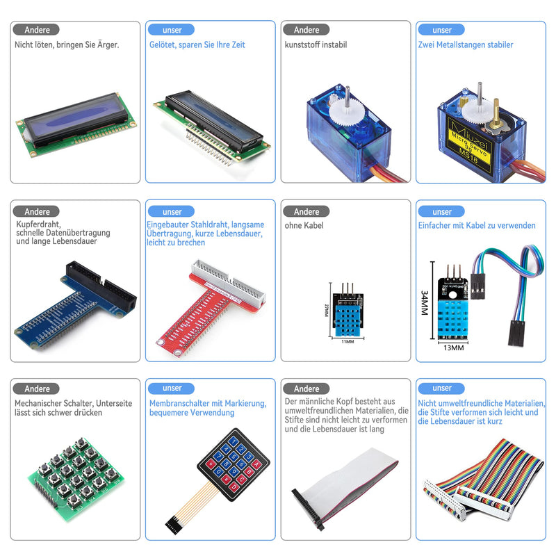  [AUSTRALIA] - Miuzei Starter Kit for Arduino Projects Electronics Kit with Breadboard with 58 Lessons, 235 Components LC Display, Breadboard, Sensors, Relays, GPIO Expansion, for Raspberry Pi Course