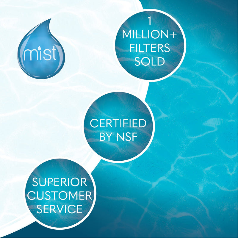 Mist DA29-00020B Water Filter Replacement. Compatible with Samsung: DA29-00020B-1, DA29-00020B, Haf-Cin/Exp, RF263BEAESR, RF28HMEDBSR, RF4287HARS, RF28JBEDBSG, Many More Samsung Models, 2 Pack - LeoForward Australia