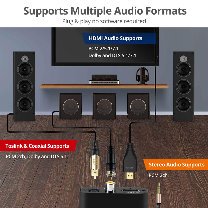  [AUSTRALIA] - SIIG 4K HDMI Audio Extractor, 4K30Hz, HDCP 1.4, Audio Extract to Optical Toslink/Coaxial/ 3.5mm Simultaneously, Supports Digital 5.1/ PCM 2 Channel Audio (CE-H26Q11-S1)