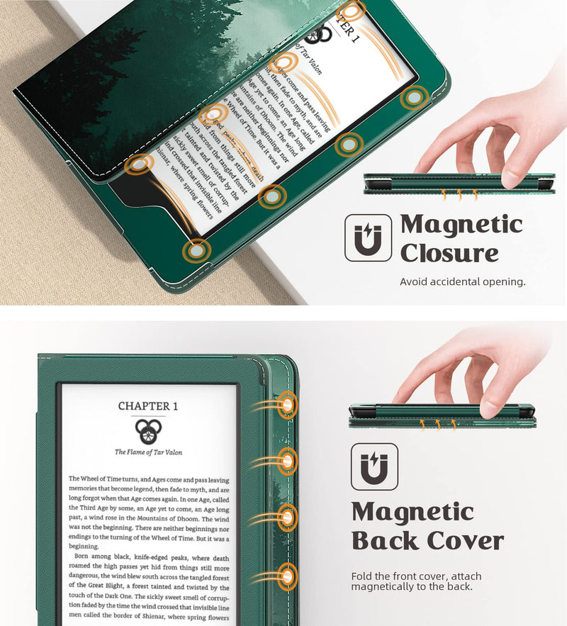  [AUSTRALIA] - MoKo Case for 6.8" Kindle Paperwhite (11th Generation-2021) and Kindle Paperwhite Signature Edition, Slim PU Shell Cover Case with Auto-Wake/Sleep for Kindle Paperwhite 2021, Green Forest