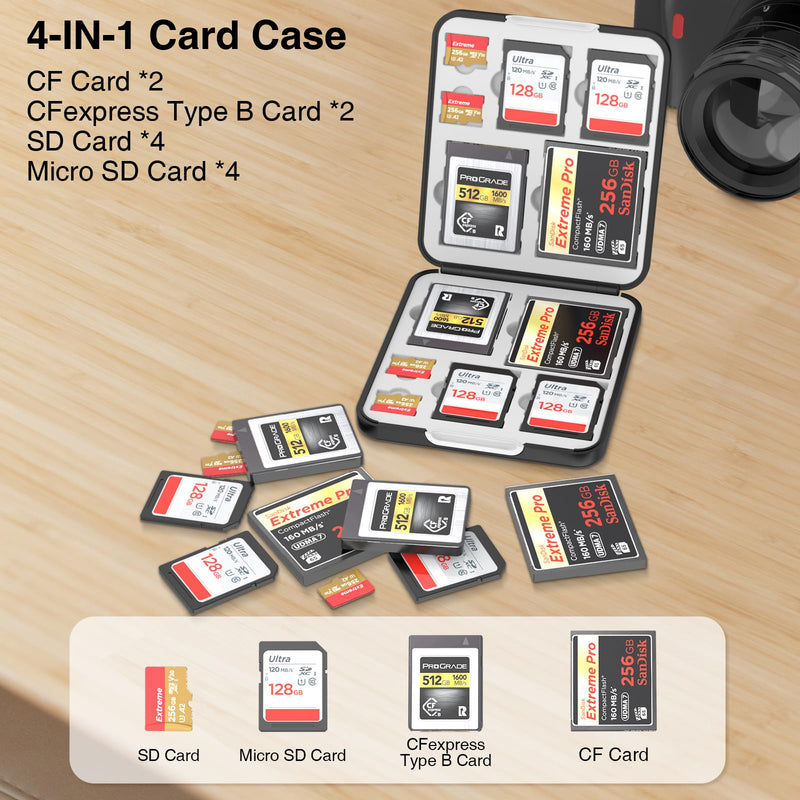  [AUSTRALIA] - HEIYING SD Card Holder Memory Card Case for SD Card, Micro SD Card, CF Card, CFexpress Type B Card, Multiple Available SD Card Case Holder with 12 Cards Slots. (Carbon Fibre Black) Carbon Fibre Black