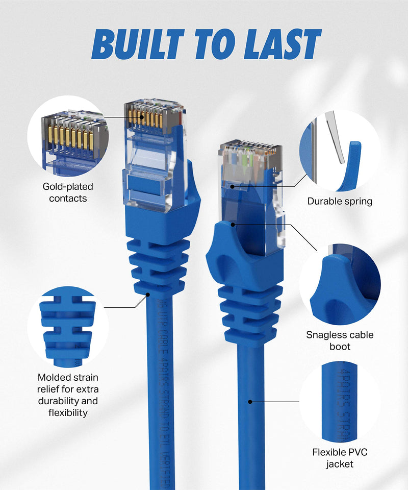 Cat6 Ethernet Cable, 12 ft (2 Pack) LAN, UTP (3.6 Meters) Cat 6, RJ45, Network, Patch, Internet Cable - 12 feet Black & Blue - LeoForward Australia