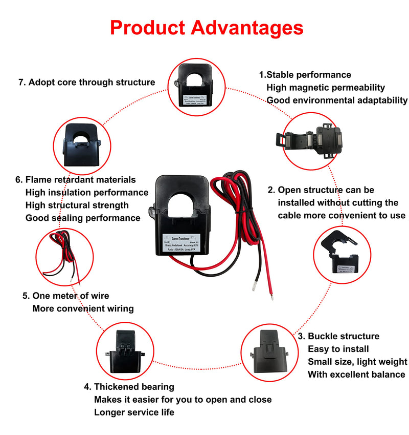  [AUSTRALIA] - AC Current Sensor Transformer, Core Current Transformer Coil Sensor for 200A Amp Energy Meter