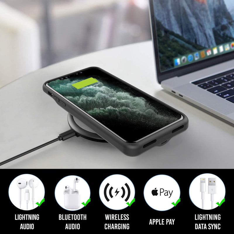  [AUSTRALIA] - Battery Case for iPhone 12 Mini, 4000mAh Slim Portable Protective Extended Charger Cover with Wireless Charging Compatible with iPhone 12 Mini (5.4 inch) - BX12mini Matte Black