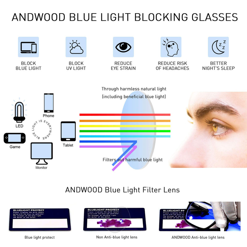 Blue Light Blocking Glasses Women Cat Eye Computer Eyeglasses Metal Frame Hipster 2 Pack ANDWOOD (2pack)Rose Gold+Black | Anti-blue Light Lens - LeoForward Australia