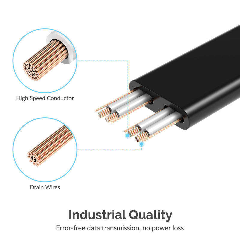  [AUSTRALIA] - Sabrent SATA III (6 Gbit/s) Right Angle Data Cable with Locking Latch for HDD/SSD/CD and DVD Drives (3 Pack - 20-Inch) in Black (CB-SRK3)