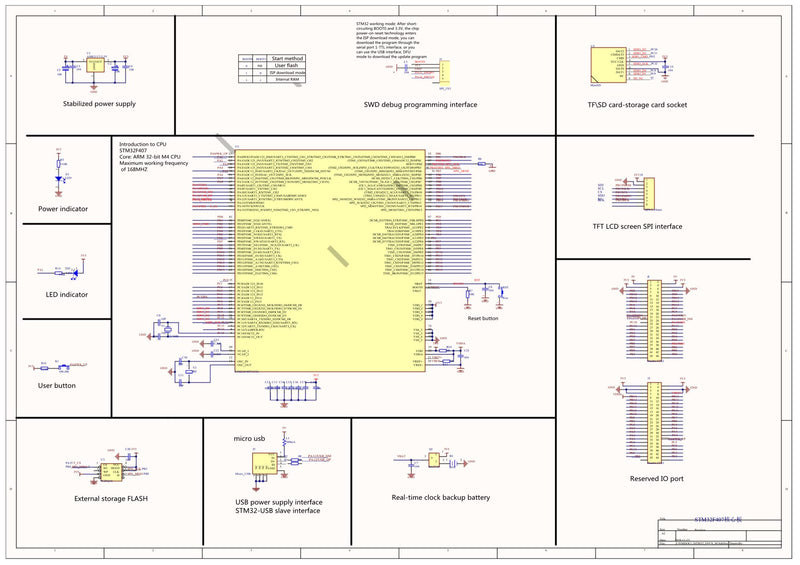  [AUSTRALIA] - Songhe STM32F407VGT6 STM32 System Board Development Board F407 Single-Chip Learning Board