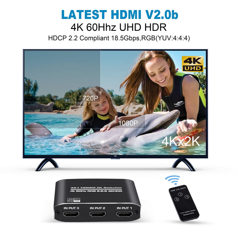  [AUSTRALIA] - NEWCARE HDMI 2.0b Switch 3 in 1 Out 【with High Speed 3.9 FT HDMI Cable】, 3x1 HDMI Selector Switch with Remote,Support UHD 4K@60Hz Ultra HD 3D 1080P, HDCP 2.2 HDR,18.5Gbps HDMI Switcher HDMI Switch 3x1