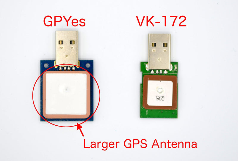 Stratux GPYes 2.0 u-blox 8 USB GPS unit - LeoForward Australia