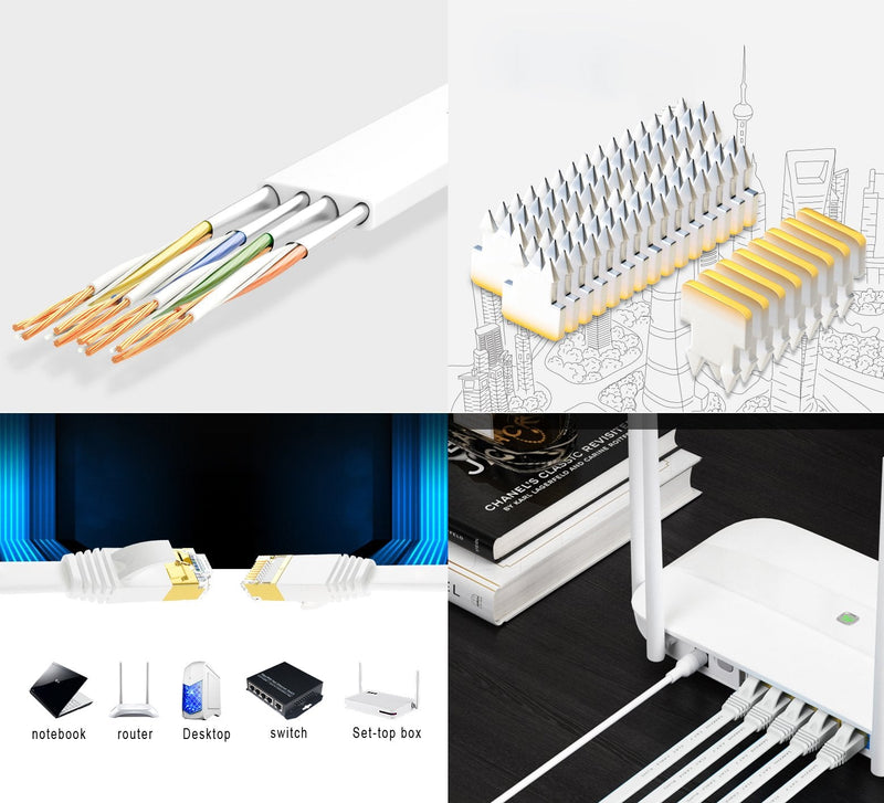  [AUSTRALIA] - Enterest White Ultra Slim Flat Profile Cat 7 Flat Ethernet Cables with High-Speed for Computers/Modem/Smart Televisions/Router/LAN/Printer/MAC/Laptop/Playstation (32.8feet) 32.8feet